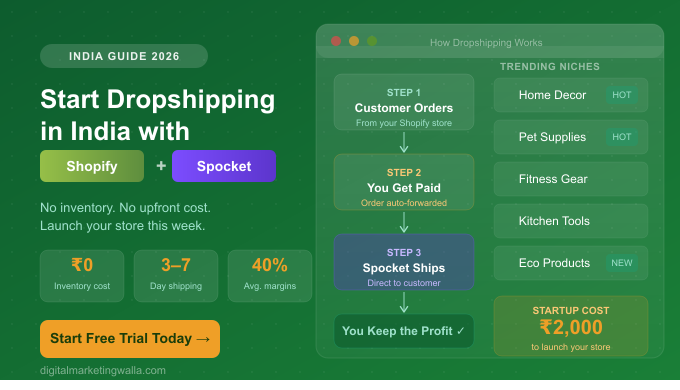 How to Start Dropshipping in India with Shopify and Spocket (2026)